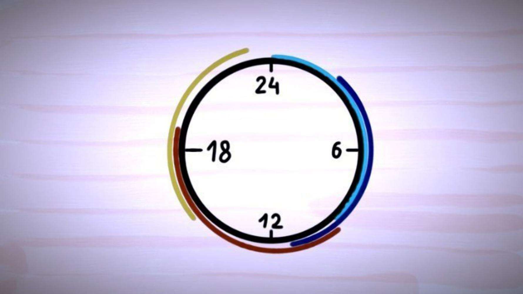 Особенности ночной торговли на Форекс