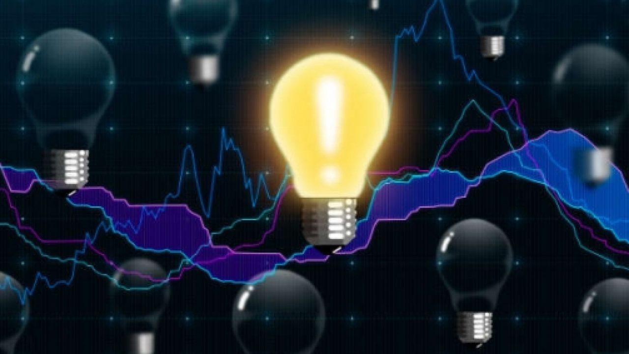 Индикатор Linear Regression: преимущества, особенности, рекомендации
