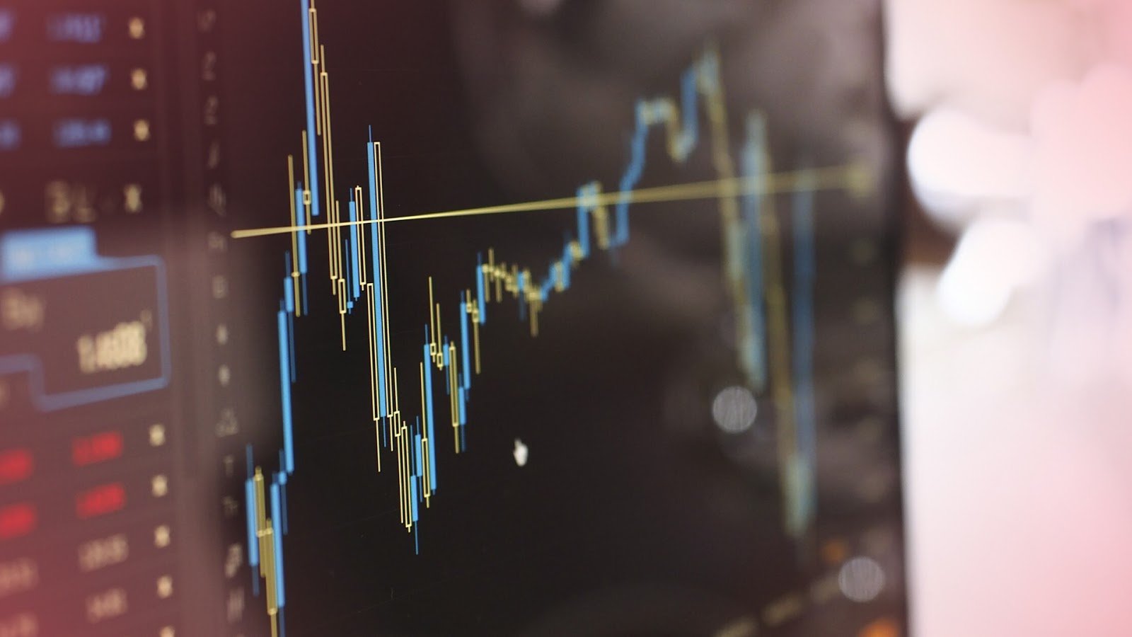 Как пользоваться индикатором RSI